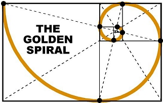 golden-spiral